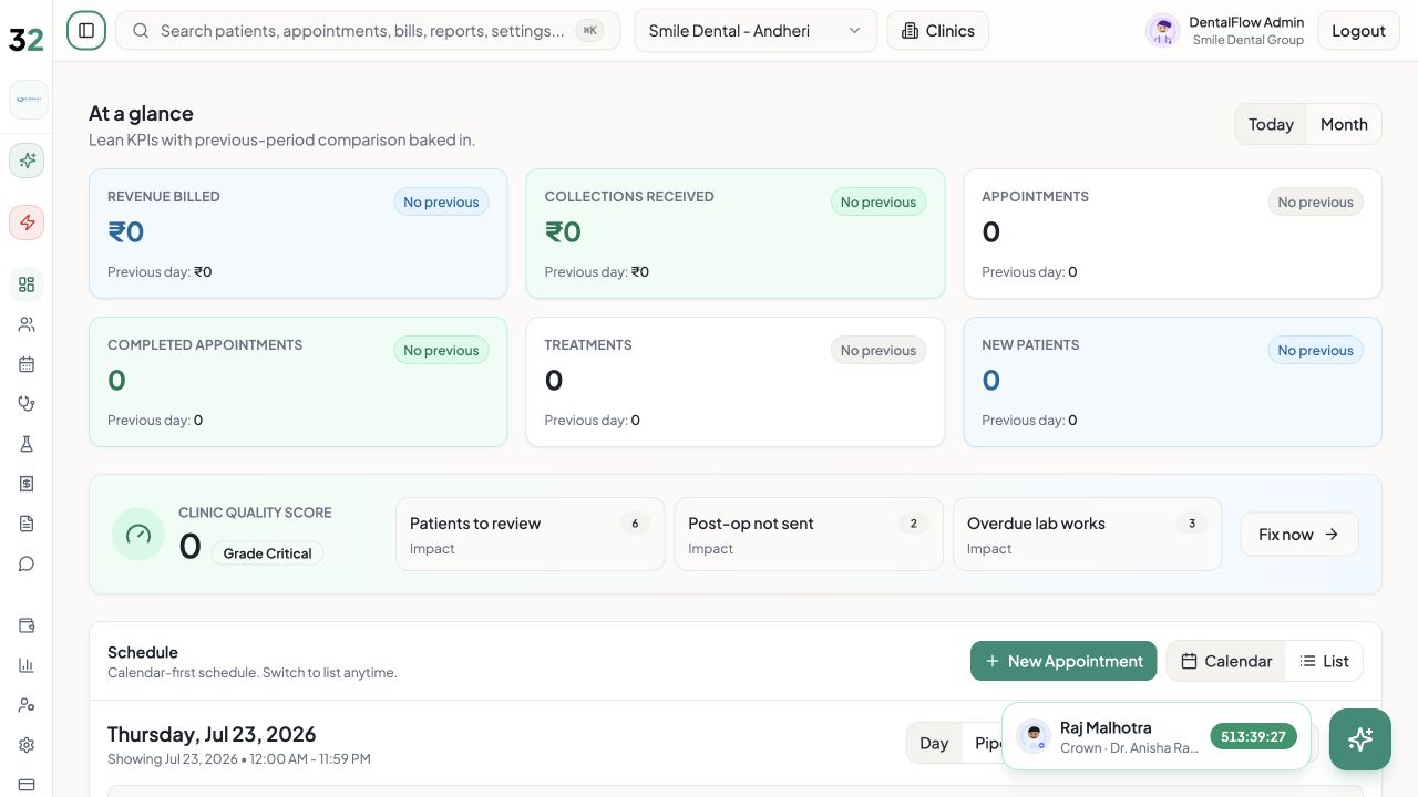 Thirty2OS clinic operations dashboard with schedule and action indicators